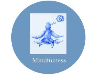 logo-mindfulness
