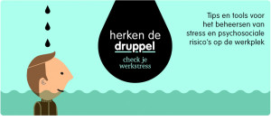 herken de druppel