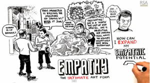 empathie animatie