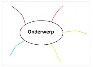 mindmnap eerste stap